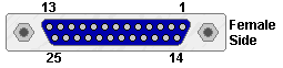 25 Pin Parallel Connector